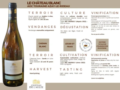 La dégustation Incontournable (6vins) - Vignerons Indépendants