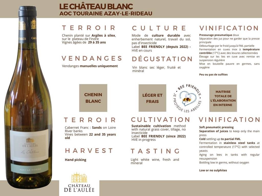 La dégustation Découverte (3 vins) offerte - Vignerons Indépendants